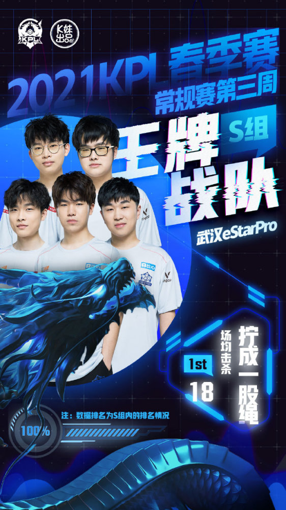 也将城市的 也将城市的