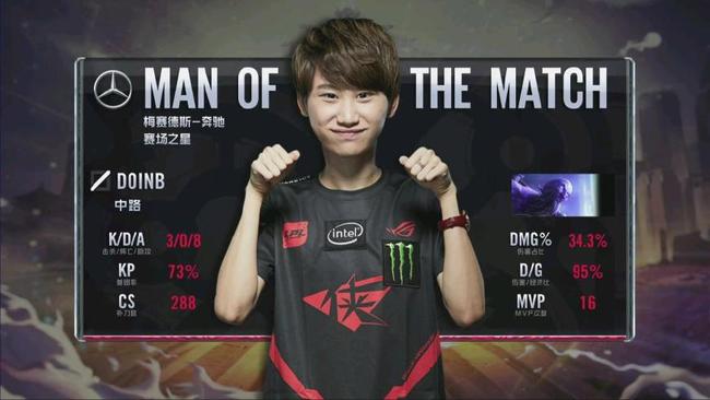 未来的可能 未来的可能