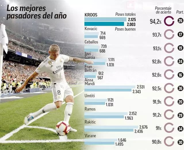 既避开联赛 既避开联赛