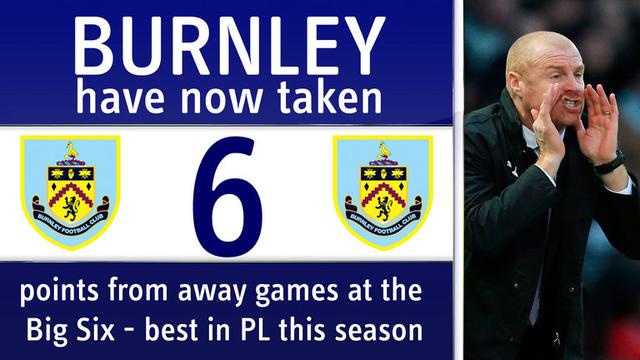 制与羁绊显 制与羁绊显